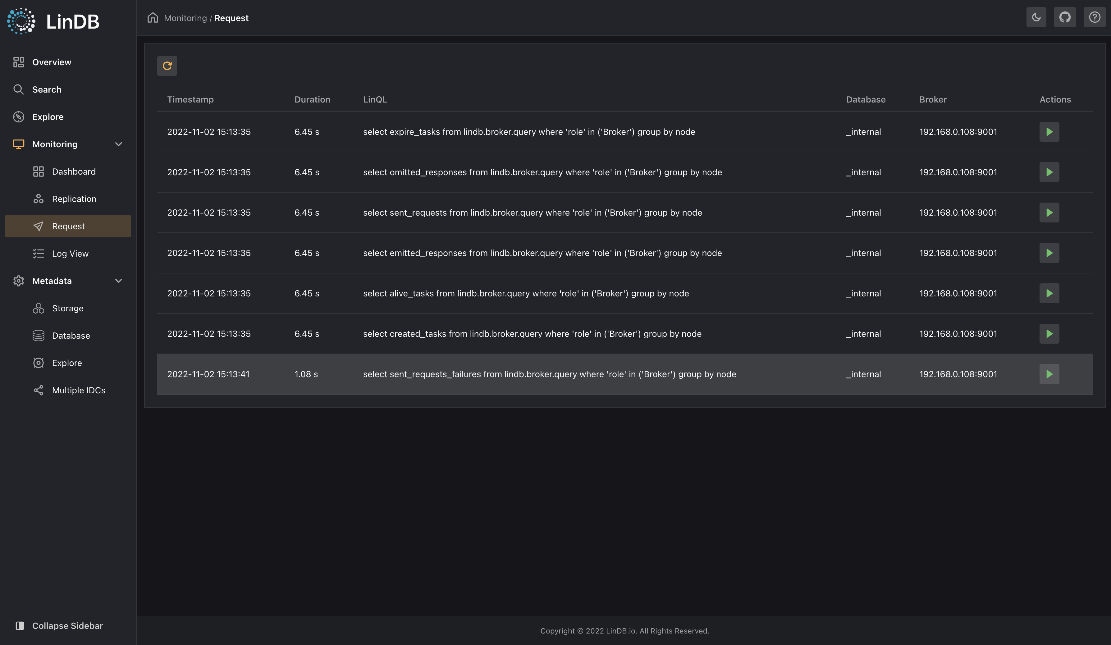 Memory database replica