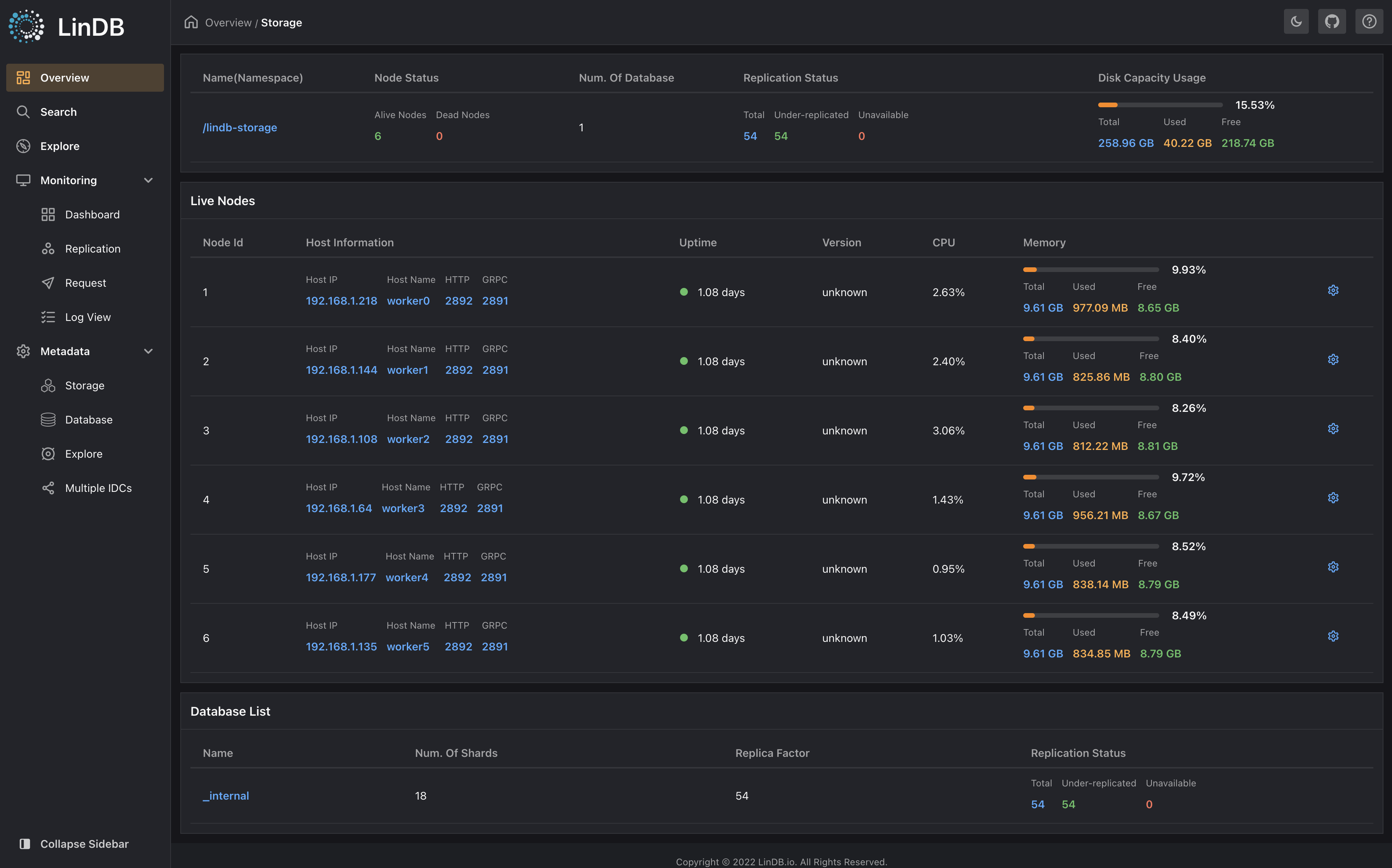 Node configuration